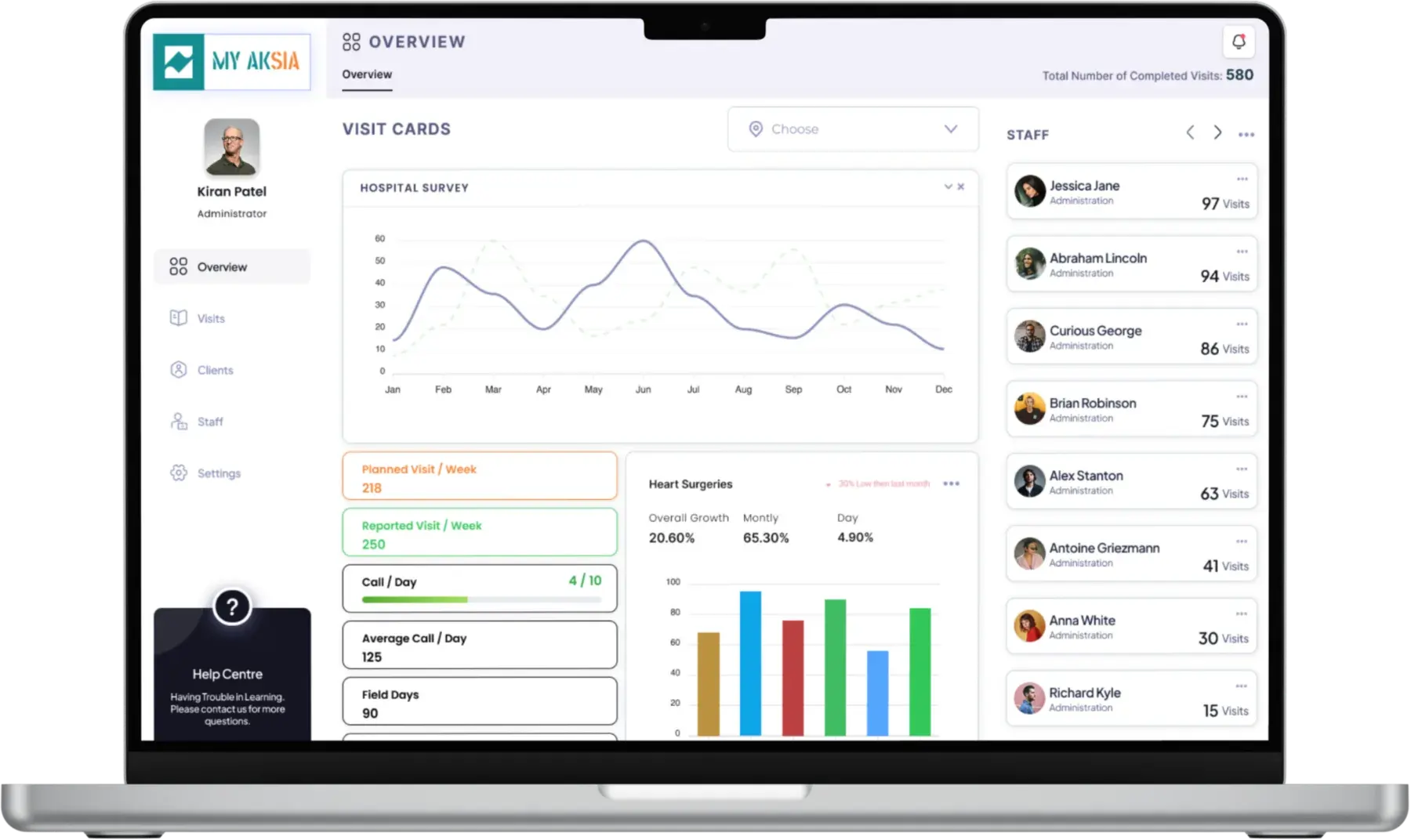 Aksia platform dashboard on a laptop