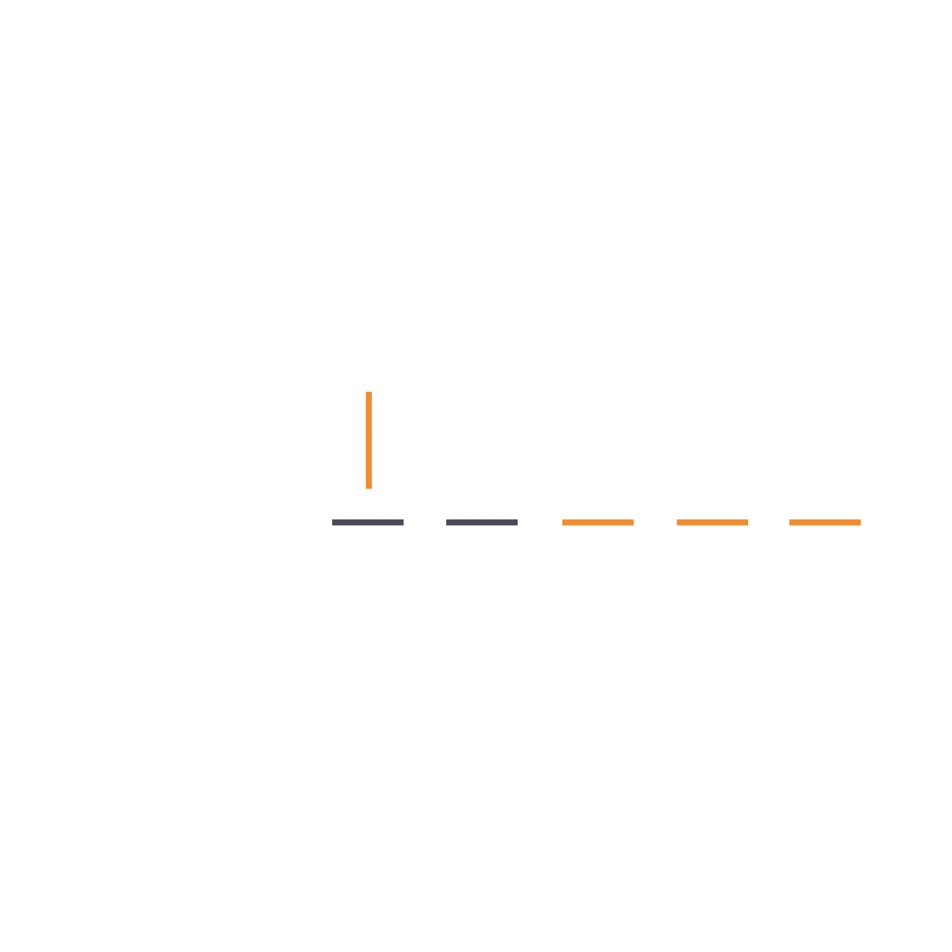 GAYR brand identity